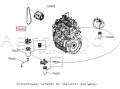 Pasek alternatora Merlo Perkins 134684 5203850