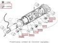 Zestaw uszczelek tłoka podnośnika ładowarki MERLO 125392