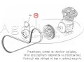 Pas klinowy sprężarki PV-K 14,2 x 1410 mm 04454180
