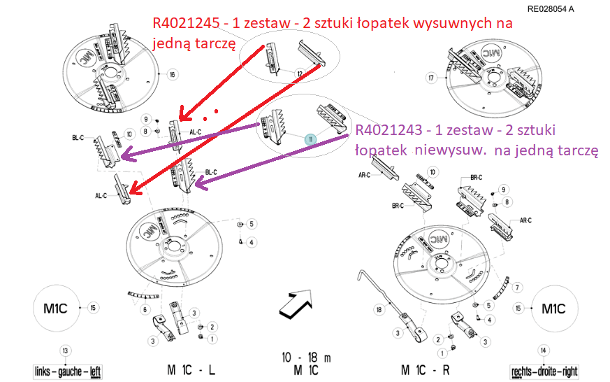 Schemat łopatek na tarczy